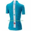 Wielershirt 2018 Team Sky Dames N002